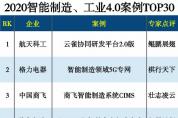 2020智能制造、工業(yè)4.0案例TOP30