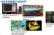 工業(yè)4.0的五大趨勢(shì)勾勒未來“柔性”工廠