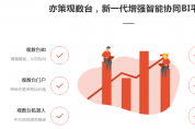 BI商業(yè)智能與報(bào)表工具，到底有什么區(qū)別？